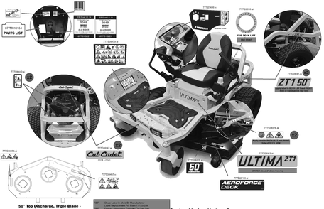 Label Map Diagram and Parts List for ZT1-50KW (17AIEACZ010)(2019) Cub Cadet Lawn Tractor